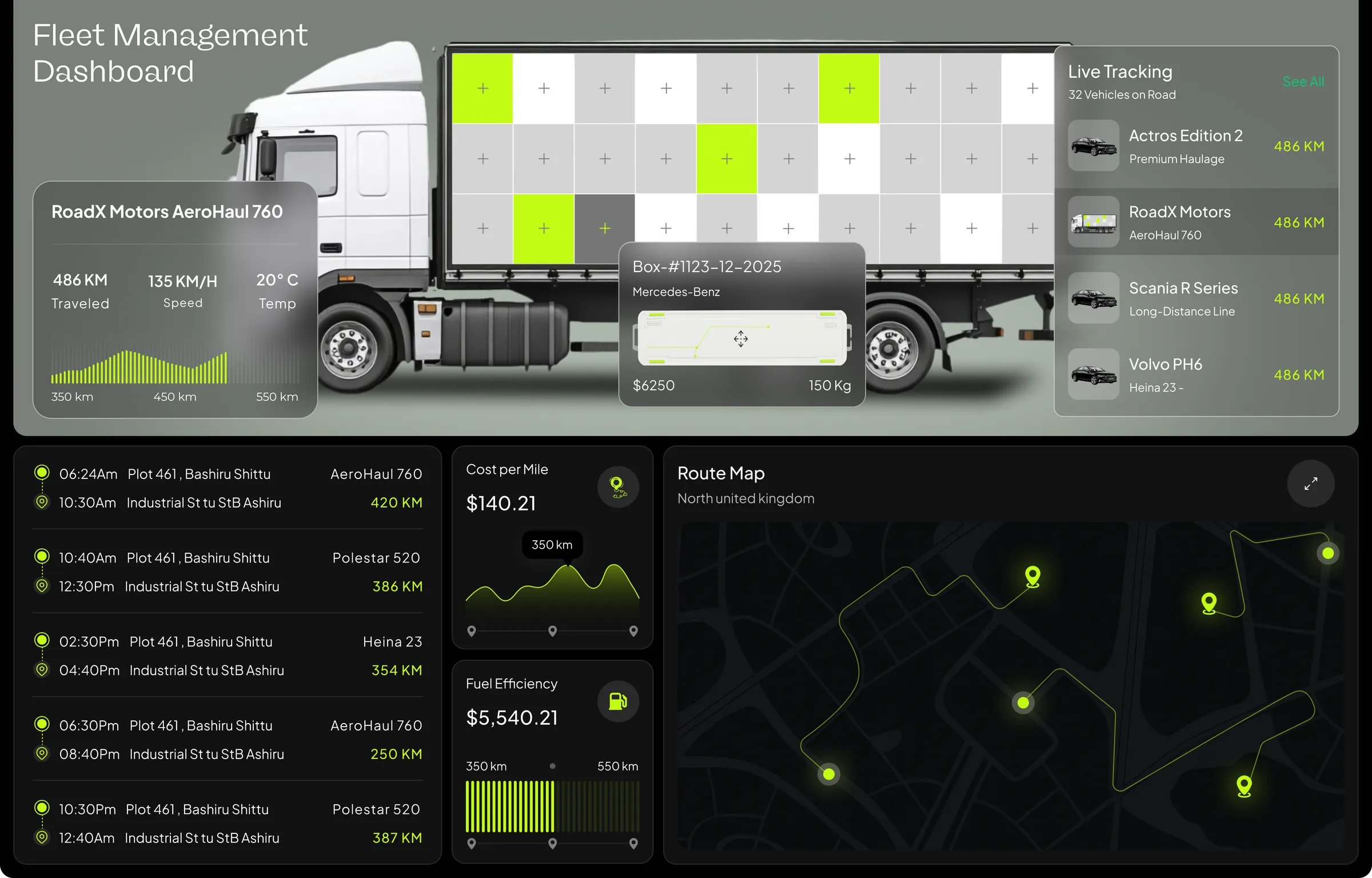 Fleet Management Dashboard