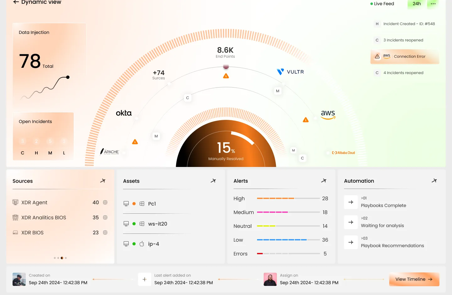 Security Operations Dashboard